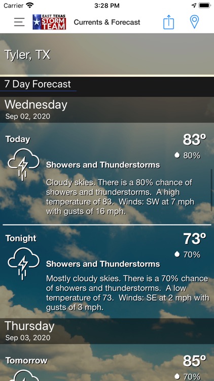 East Texas Storm Team
