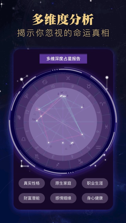 占星术-八字测算天天占卜算命