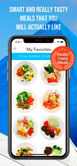 SmartTasty 14-Day Slim Down(圖2)-速報App