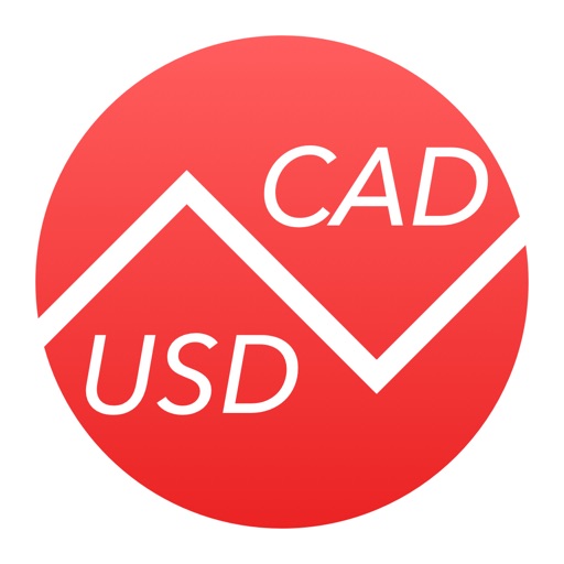 Canadian Dollars To US Dollars