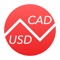 The quickest and easiest way to convert between Canadian Dollars (CAD) and US Dollars (USD)