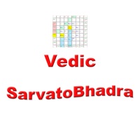 sarvatobhadra chakra prediction