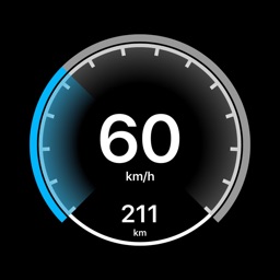 Speedboard - GPS speedometer
