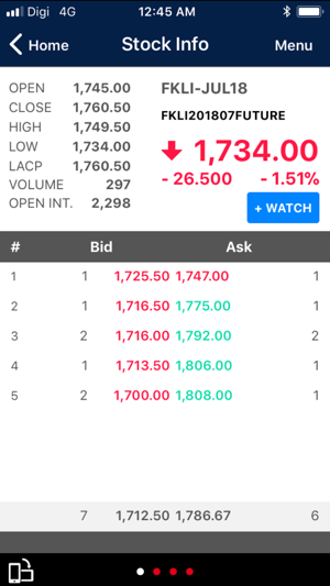 TAOnline Derivatives(圖4)-速報App