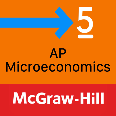 AP Microeconomics Questions