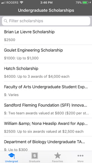 UW Scholarships(圖2)-速報App