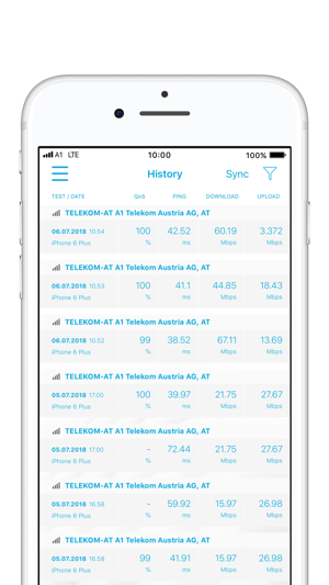 AKOS Test Net(圖5)-速報App