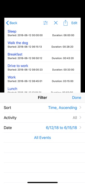 Time Plotter(圖5)-速報App