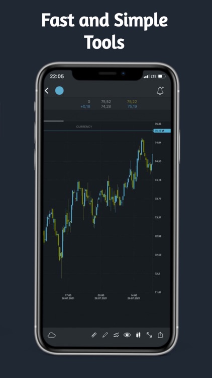 Chart Guide