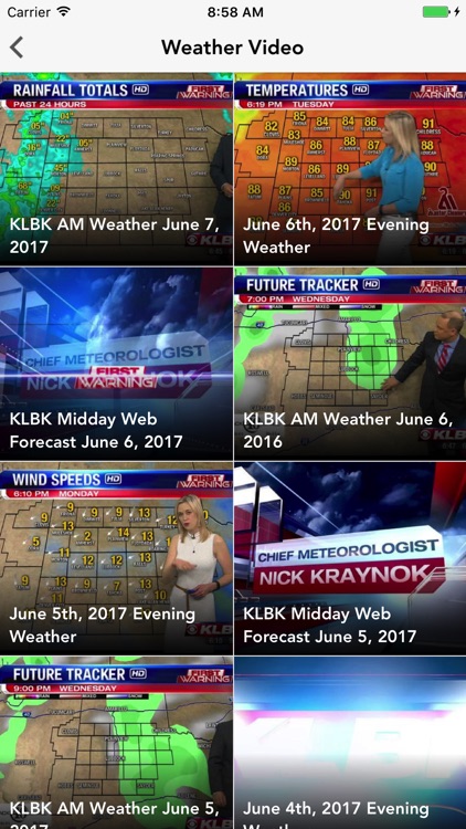 KLBK First Warning Weather screenshot-4