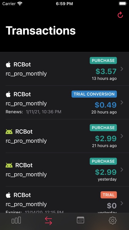 RCKit - RevenueCat Dashboard