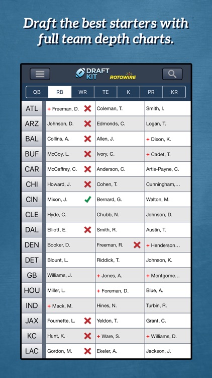 Fantasy Football Draft Kit '18 screenshot-3