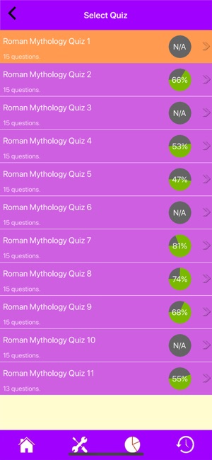 Roman Myths & Gods Trivia(圖2)-速報App