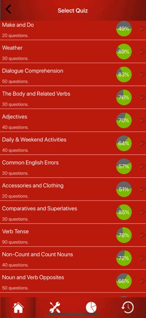 Elementary Level English Test(圖2)-速報App