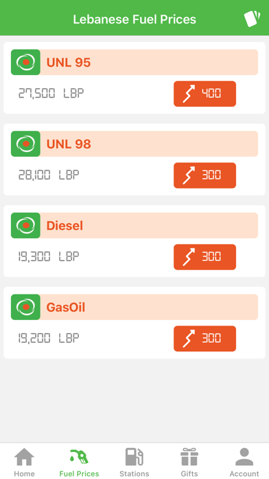 AlAytam Petroleum screenshot 3
