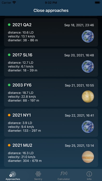 Asteroid Close Approach