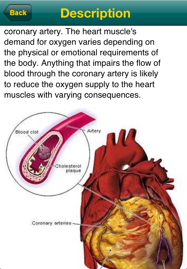 Your Medical Encyclopaedia screenshot 4