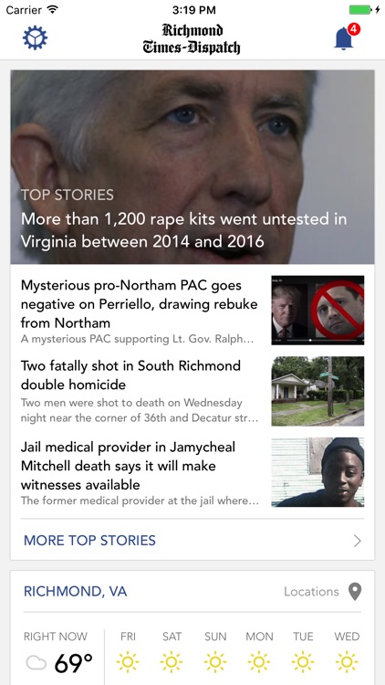 Richmond Times Dispatch