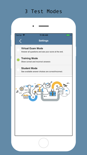 ASVAB Visual Prep(圖2)-速報App