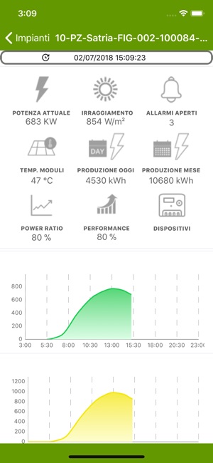 MEVision(圖3)-速報App