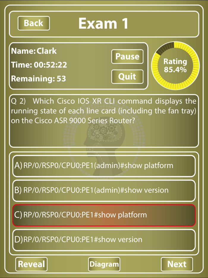 CCNA 640 875 SPNGN1 for Cisco