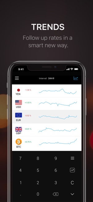 Currencies!Plus(圖4)-速報App