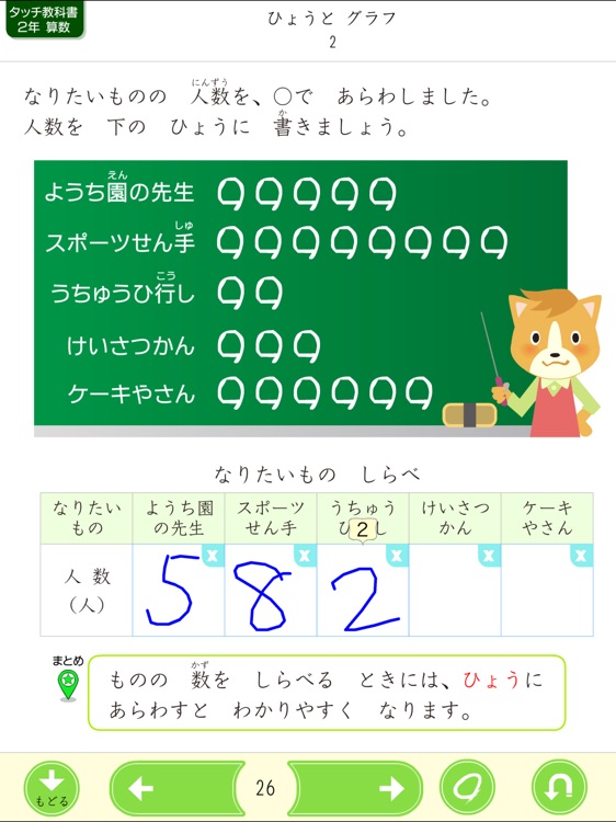 タッチ教科書 小学２年算数