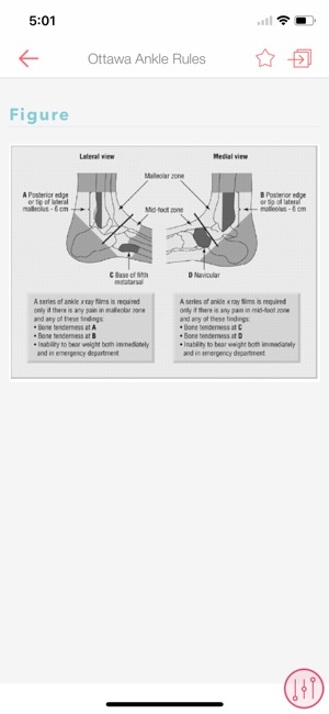 5 Minute Emergency Medicine(圖4)-速報App