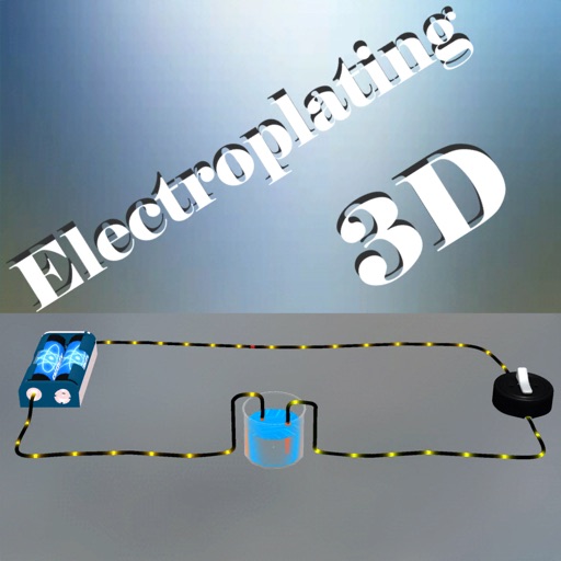 Electroplating