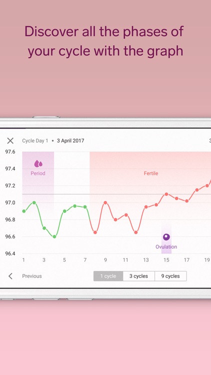Natural Cycles, Fertility app screenshot-6