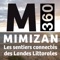 Icon Mimizan 360