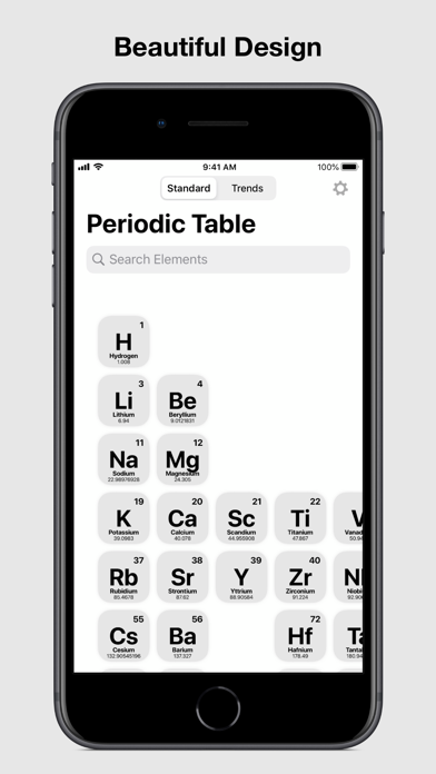 Periodic Table Chemistry 2023