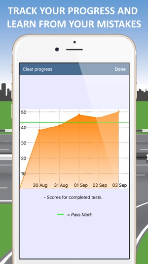 Motorcycle Theory Test UK 2019(圖3)-速報App