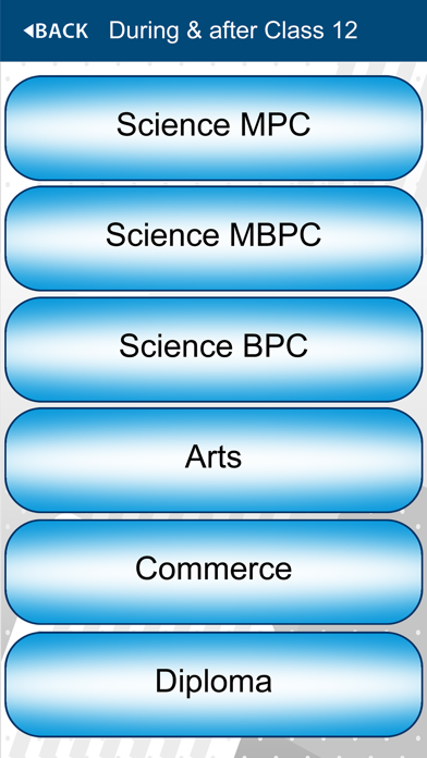 How to cancel & delete Career Guidance from iphone & ipad 2