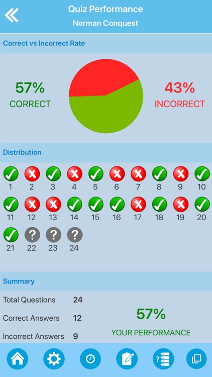 Great Britain History Quiz screenshot-4