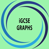 iGCSE Graphs apk