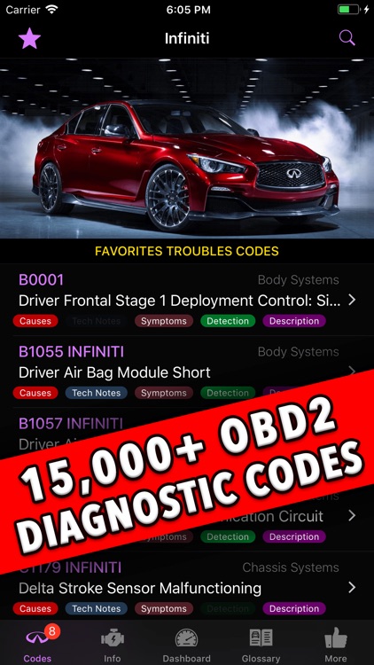 Diagnostic for Infiniti