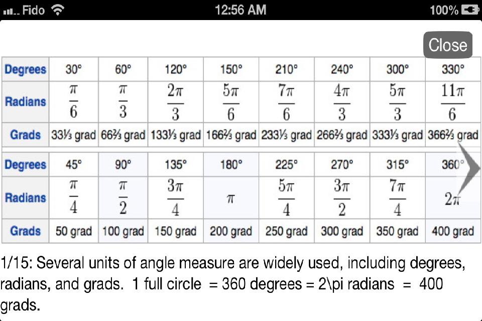 Trigonometric Equations screenshot 3