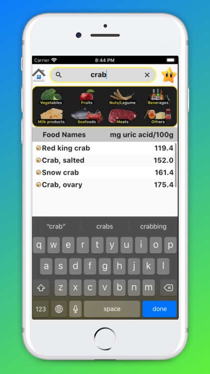 Gout Diet - Acid Uric Table screenshot-5