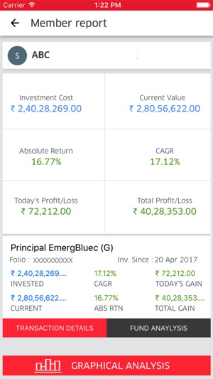 Shubbaan Investments(圖3)-速報App