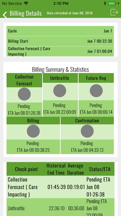 GetMoreDashboardApp screenshot-5