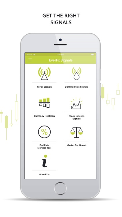 Everfx Signals By Icc Intercertus Capital Ltd - 