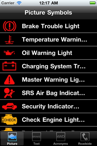 Dashboard Symbols screenshot 2