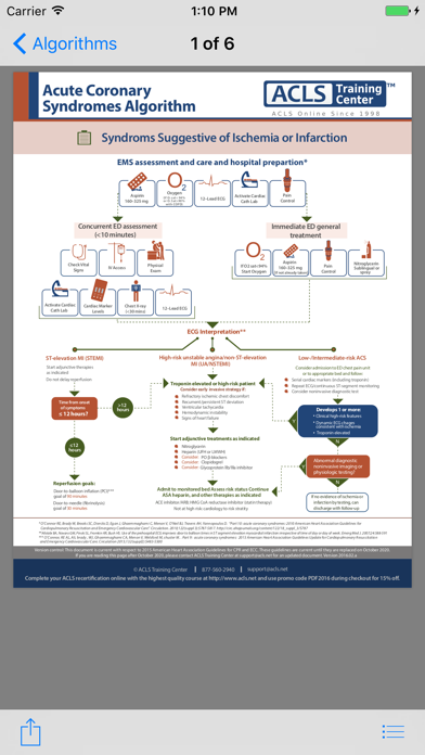 How to cancel & delete Pacific Medical ACLS Algorithm from iphone & ipad 2