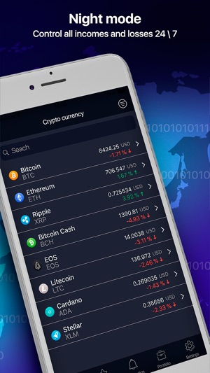 Crypto Snaper: bitcoin tracker(圖5)-速報App