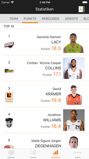 BARMER 2 Basketball Bundesliga(圖4)-速報App