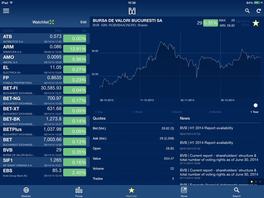 Bucharest Stock Exchange Tab screenshot 2