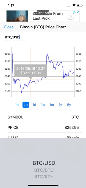 Simply Bitcoin Prices(圖2)-速報App