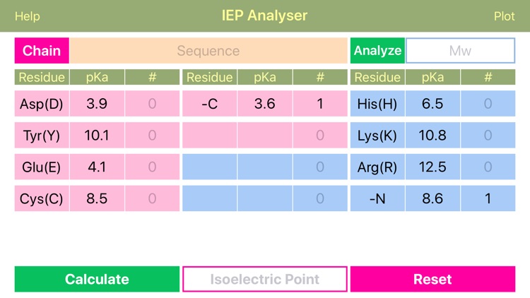 Isoelectric Point screenshot-3