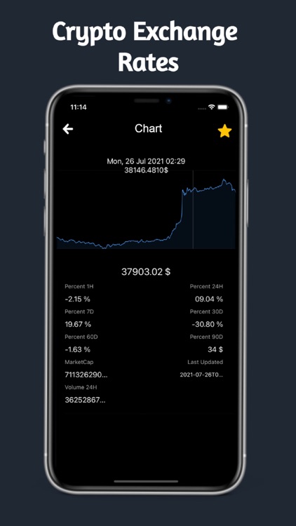 Chart Guide